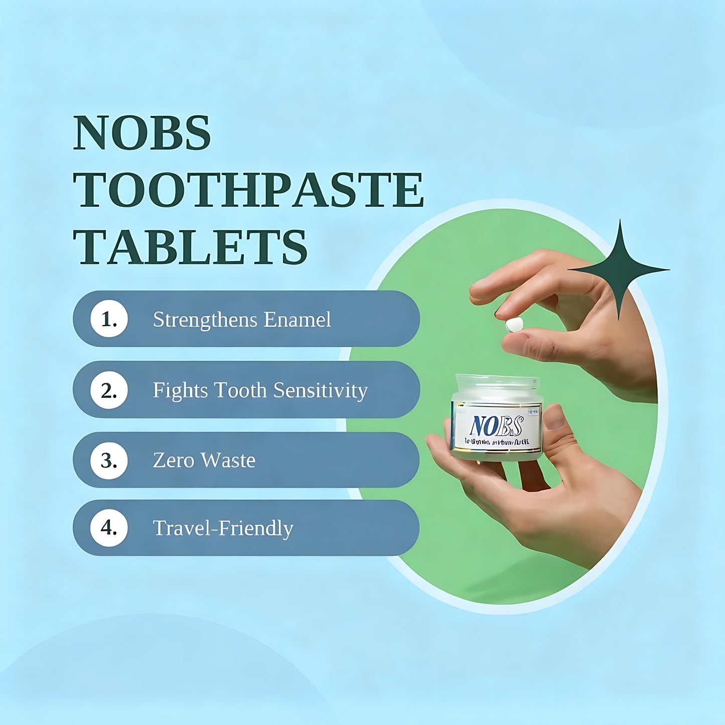 Toothpaste Tablets - Nano Hydroxyapatite, Fluoride Free, Plastic Free, Eco & Travel Friendly - Remineralize with NHA