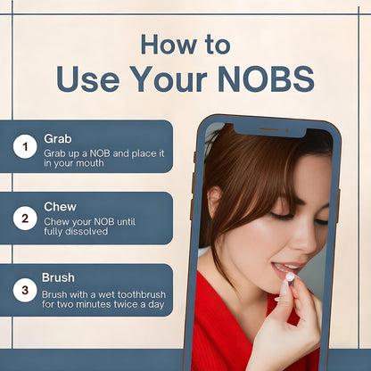 Toothpaste Tablets - Nano Hydroxyapatite, Fluoride Free, Plastic Free, Eco & Travel Friendly - Remineralize with NHA